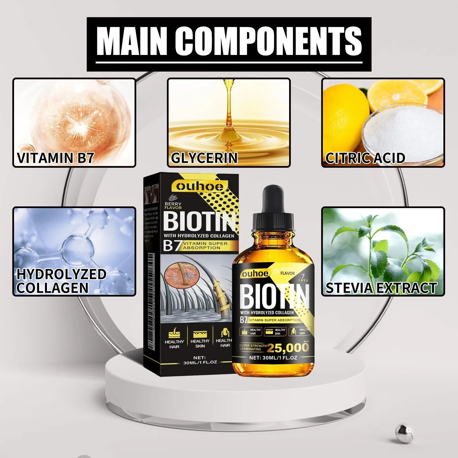 Biotin Drops with Hydrolyzed Collagen B7 Hair Growth Healthy Skin & Nails