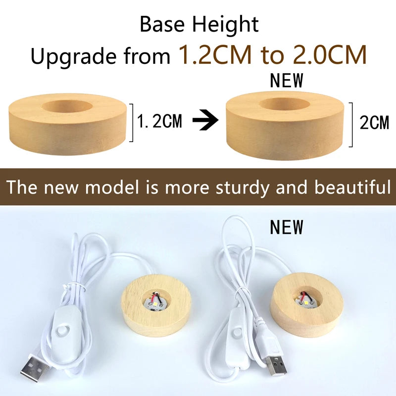 Wooden base upgrade from 1.2cm to 2.0cm with text indicating sturdiness and beauty improvement.